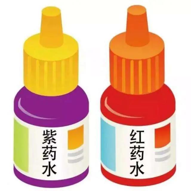 一文详解常见外伤应如何处理